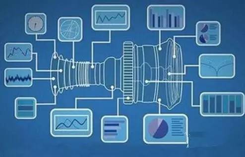 互聯網制造 為中國智造尋找新方向的技術服務